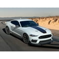thumbnail image 2 of Ikon Motorsports Front Bumper Lip Compatible With 2021-2023 Ford Mustang Mach 1 Matte Black PP Polypropylene Handling Package Style Front Lip Spoiler Splitter, 2 of 8
