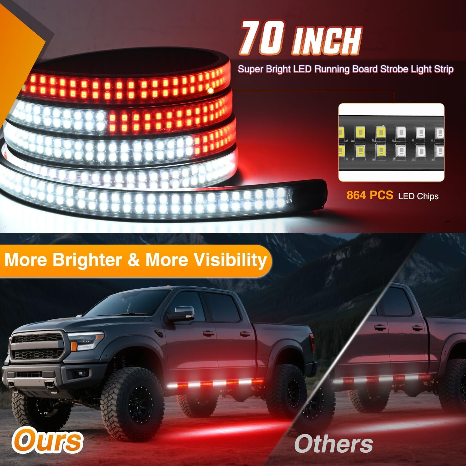 Nilight 2PCS 70 Inch LED Running Board Lights with Control Panel, Red White Flexible Side Lighting for Work Trucks