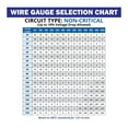 thumbnail image 3 of 4 Gauge Primary Boat Cable - 75 ft Marine Grade Wire Tinned Oxygen-Free Copper - 4 AWG UL 1426 Standard PVC Wire for Boat, Automotive, Speakers, Camper & Trailers, 3 of 3