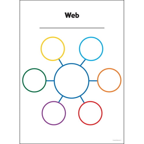 Learning Resources Graphic Organizer Flip Chart - Walmart.com