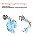 thumbnail image 3 of Electroimán Solenoide, Novela Predominante, Magnífico, Milagroso, Funcionamiento Completo, Artesanía Fina, Importante, Cautivador, Embellecedor, Primario Para Interiores, 3 of 7