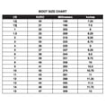 thumbnail image 2 of Atom Luigino Strut 4 Wheels Inline Skate Package (Matrix 90mm, 7, Pink, ABEC 7), 2 of 2