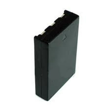 Canon PowerShot ELPH 360 HS Digital Camera Battery Lithium-Ion 900mAh - Replacement for Canon NB11L Battery