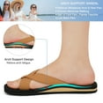 thumbnail image 4 of Ecetana Flip Flops for Women Comfort Lightweight Summer Beach Thong Sandals Slip On Indoor Outdoor, 4 of 7