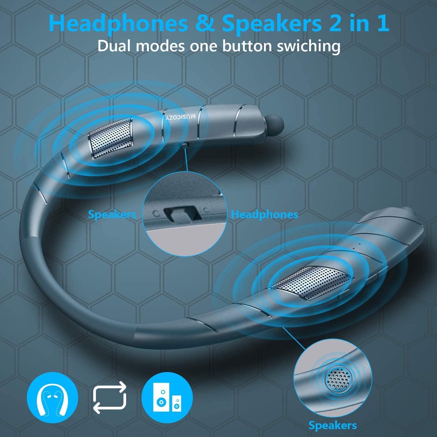 Bluetooth Headphones Speaker 2 in 1,Neckband Bluetooth Headphones with Retractable Earbuds,3D Stereo Sound CVC 8.0 Noise Cancelling Personal Sport Sweatproof Speaker (Blue)