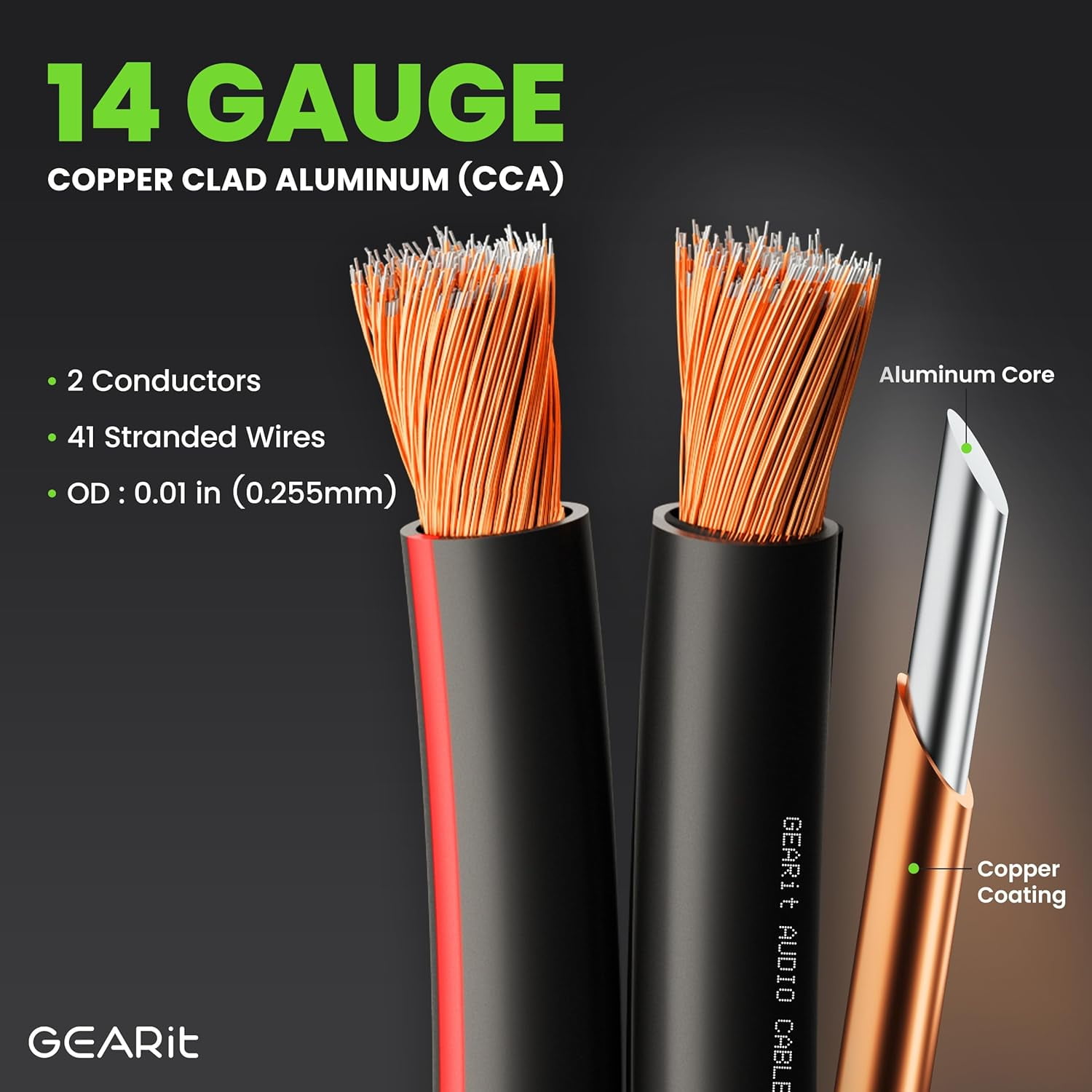 14AWG Speaker Wire, GearIT Pro Series 14 AWG Gauge Speaker Wire Cable (500 Feet / 152.4 Meters) Great Use for Home Theater Speakers and Car Speakers Black