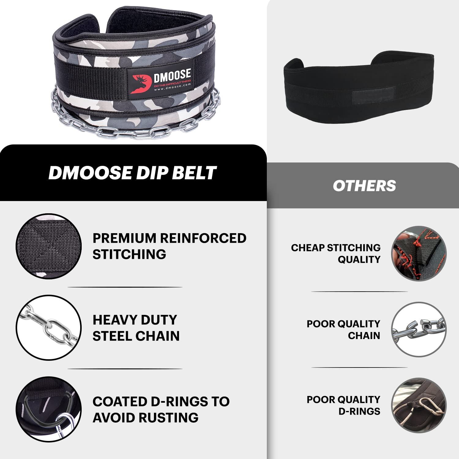 2個以上購入で送料無料 Gray Camo Premium Dip Belt with Chain by DMoose Fitness  90cm Hea 並行輸入 通販