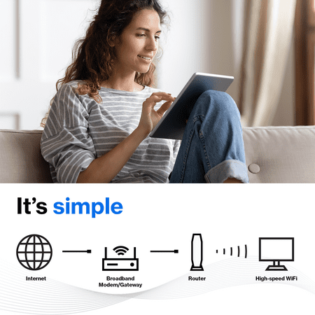 Linksys - Dual-Band AX1800 WiFi 6 Router