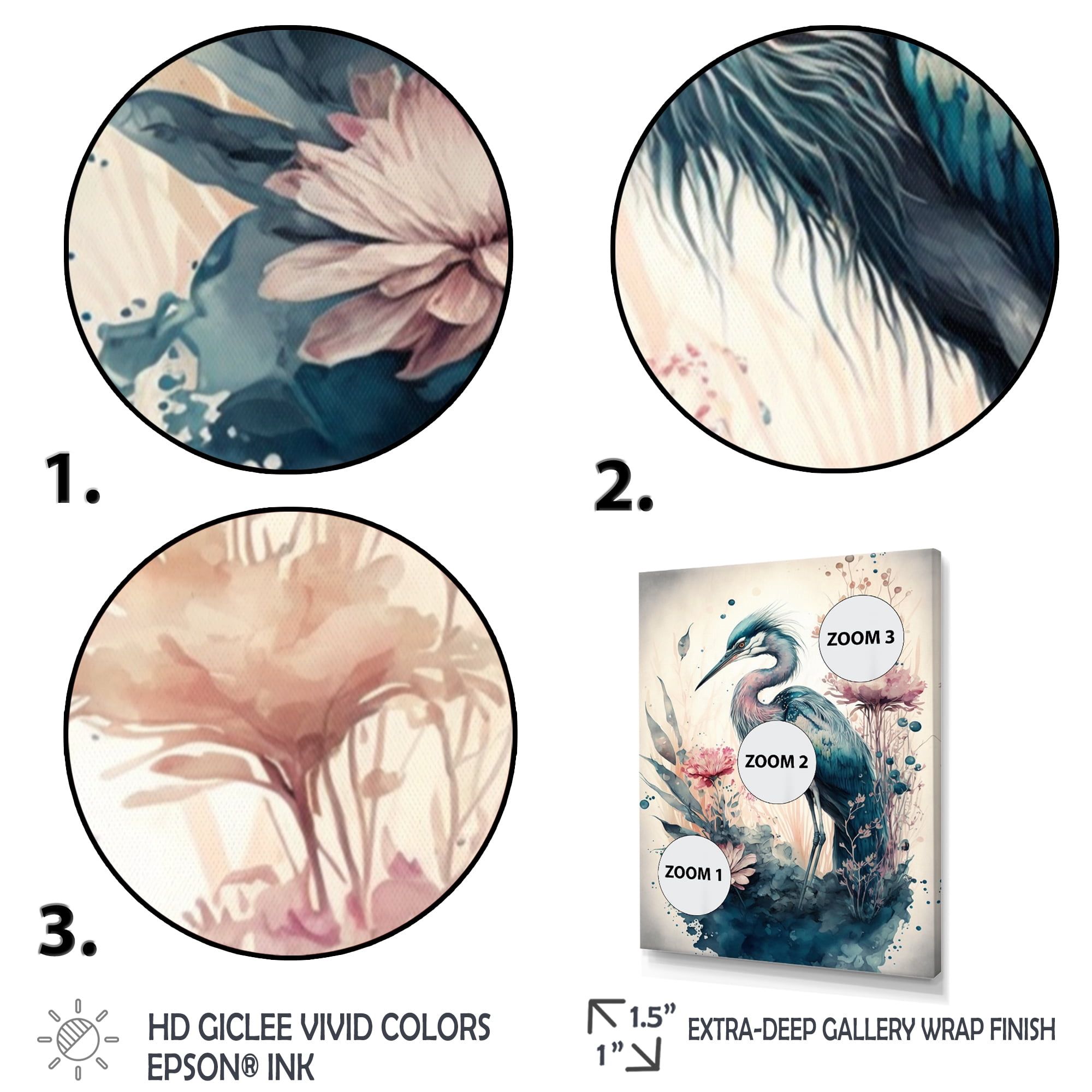 Designart Cute Heron Floral Art VI Canvas Wall Art
