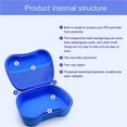 thumbnail image 1 of VONKY Gaming Handle Bag Protective Case EVA Storage Bag For PS5 Game Accessories, 1 of 5