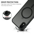 thumbnail image 5 of iPhone XR Phone Case, BENTOBEN Phone Case iPhone XR Magnetic Case Compatible with Mag-safe Translucent Matte Slim Shockproof Anti-Fingerprint Anti-Scratch Cover for iPhone XR 6.1", 5 of 10