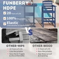 thumbnail image 3 of FUNBERRY Bar Height Outdoor Chair, Tall Adirondack Chair, All Weather HDPE Outdoor Bar Chairs for Bistro Patio Balcony, 3 of 11
