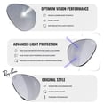 thumbnail image 7 of Ray-Ban RB1973 SQUARE II Square Shaped Non-Polarized Sunglasses for Women - Includes Official RAYBAN Eyewear Kit - Ideal Formal & Casual Wear Sunglasses - Light Brown Gradient Lens, 7 of 7