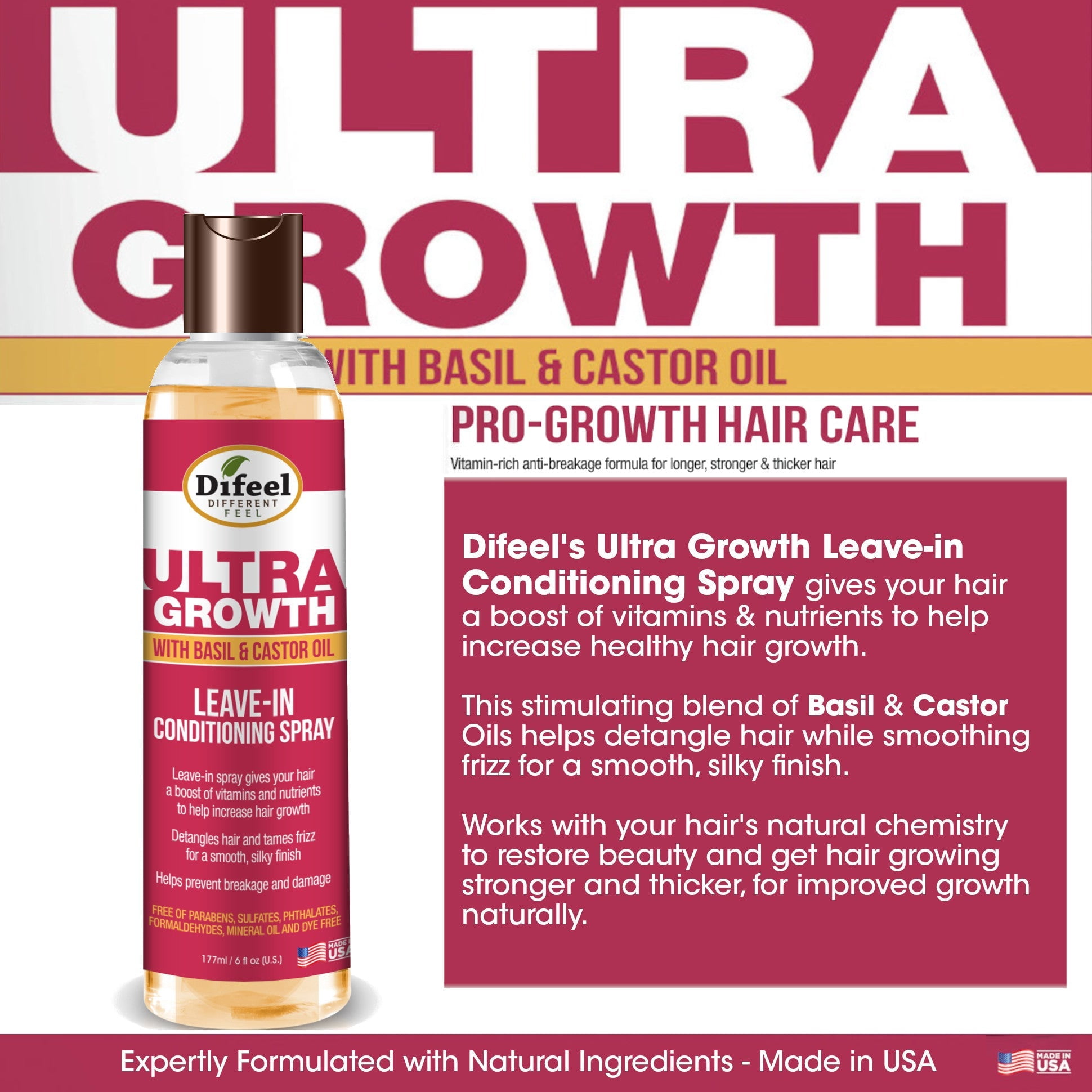 (2 pack) Difeel Ultra Growth Basil & Castor Leave In Conditioning Spray, Hair Loss Treatment Mist, 6 oz