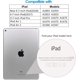 thumbnail image 2 of Protector de pantalla para iPad (9,7 pulgadas, modelo 2018/2017, 6.ª/5.ª generación), iPad Air 1, iPad Air 2, iPad Pro, 2 of 4