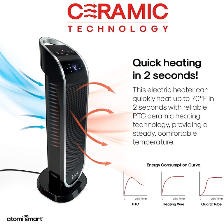 Atomi Smart WiFi Portable Tower Space Heater - 2nd Gen, 1500W, Oscillating,  750 Sq. Ft. Coverage, Compatible with Alexa, Google Assistant and the Atomi  Smart App - Walmart.com