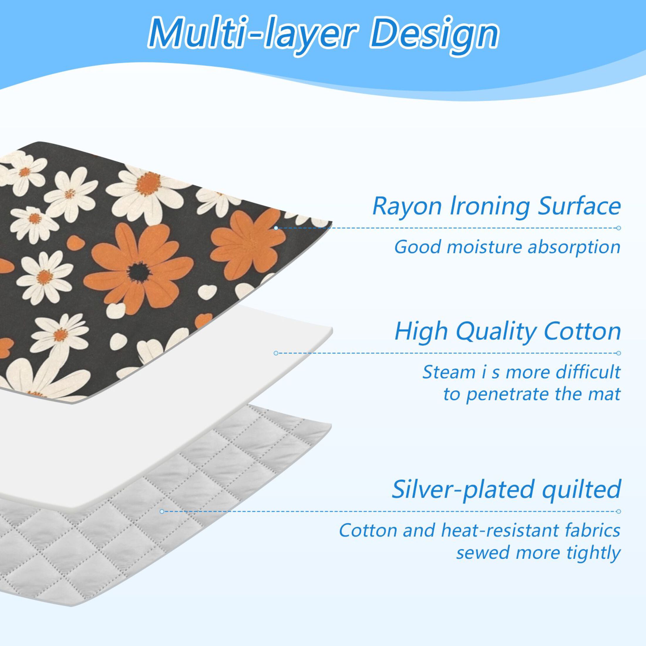 Small Flowers in Orange and White Ironing Mat Blanket Portable Travel Ironing Pad Heat Resistant Pad 47.2" x 27.6”