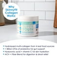 thumbnail image 2 of SkinnyFit Super Youth Collagen, Multi Collagen Peptides Powder, Probiotics, Fiber, Hyaluronic Acid, Anti-Aging, Gut Health Support, NON GMO, Gluten Free, Sugar Free, Unflavored, 14 Servings, 2 of 7