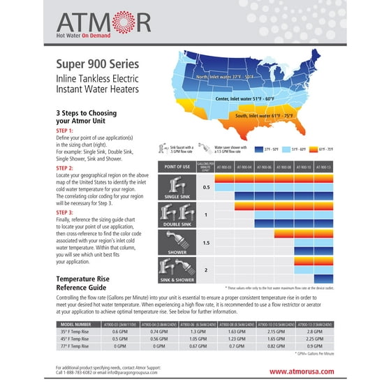 atmor 13kw/240-volt 2.25 gpm electric tankless water heater with