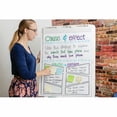 thumbnail image 3 of Pacon Heavy Duty Anchor Chart Paper - 27" x 34", Non-Gridded, 3 of 6