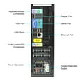 thumbnail image 2 of Restored Dell Optiplex 990-SFF WA1-0430 Desktop PC with Intel Core i7-2600 Processor, 16GB Memory, 2TB Hard Drive and Windows 10 Pro (Monitor Not Included) (Refurbished), 2 of 4