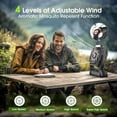 thumbnail image 3 of Portable Rechargeable Fan, 20000mAh Cordless Battery Powered Camping Tent Fans with LED Lantern, Small USB C Operated Outdoor Ventilador for Travel Camp Fishing Picnic Beach Office Home Essentials, 3 of 5