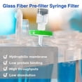 thumbnail image 2 of Sterile Syringe Filter PES 60 Pack, 0.22Um Pore Size, 33Mm Membrane Diameter, Hydrophilic Filtration High Throughput, 2 of 7