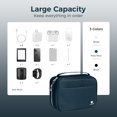 thumbnail image 5 of pack all Electronic Organizer Plus, Larger Capcity Cable Organizer Bag(Navy Blue), 5 of 8