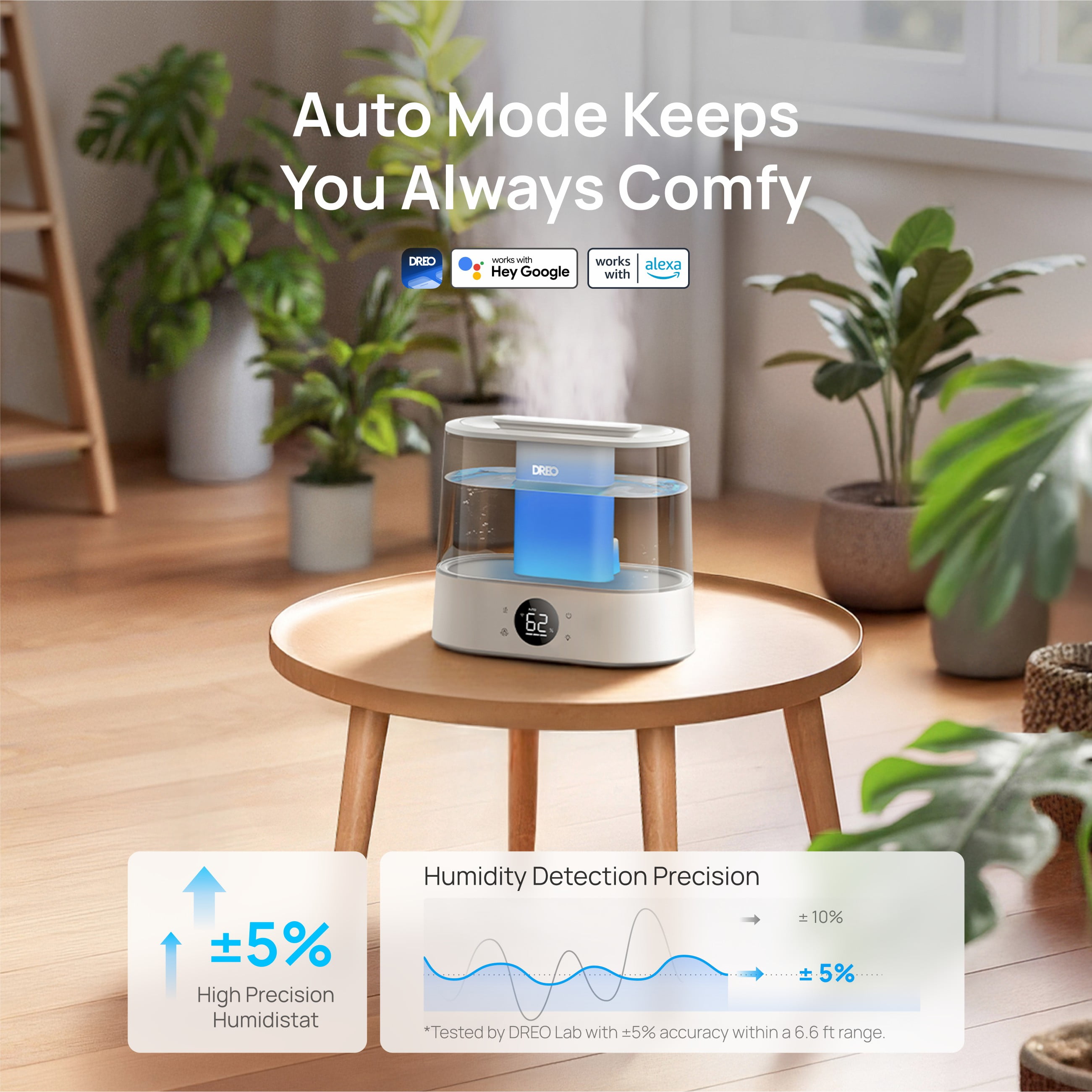 DREO Smart Humidifier for Room, 4L Cool Mist Top-Fill Ultrasonic Humidifier, Touch/APP/Voice Control, 36H Runtime, 28dB quiet, Essential Oil Diffuser & Customizable RGB Light Humidifier for Bedroom