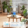 thumbnail image 4 of DREO Smart Humidifier for Room, 4L Cool Mist Top-Fill Ultrasonic Humidifier, Touch/APP/Voice Control, 36H Runtime, 28dB quiet, Essential Oil Diffuser & Customizable RGB Light Humidifier for Bedroom, 4 of 10