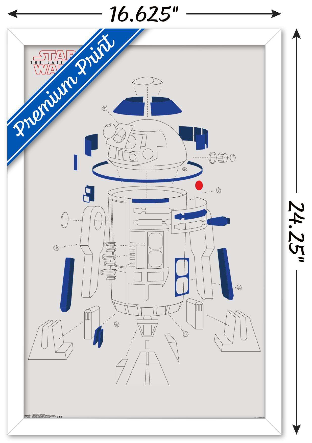 Star Wars: The Last Jedi - R2 Blowout Wall Poster, 14.725" x 22.375", Framed