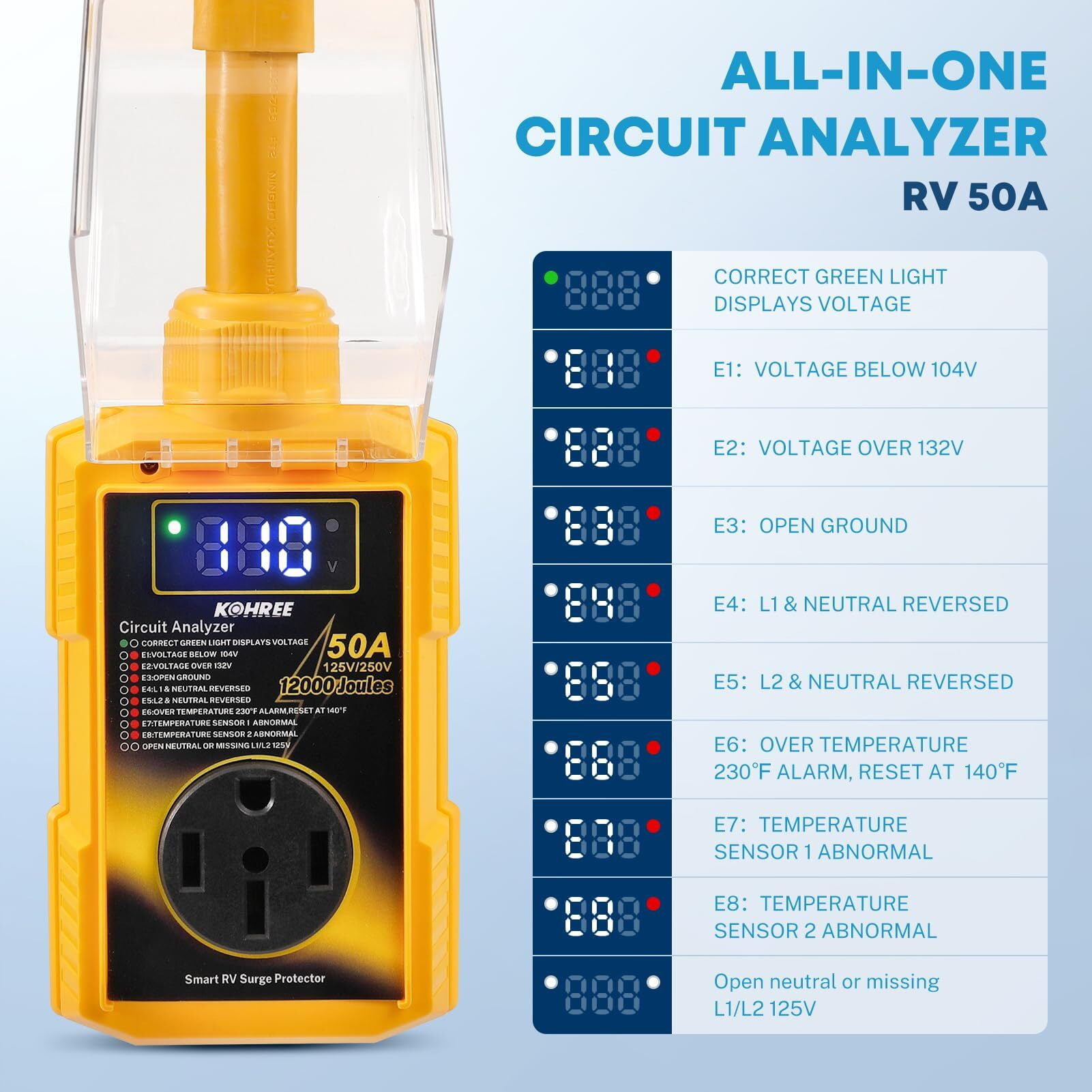 Kohree RV Surge Protector 50 Amp 12000 Joules with High/Low Voltage Protection,with LED Display Waterproof ,Auto Shut Off for Camper,Travel Trailers