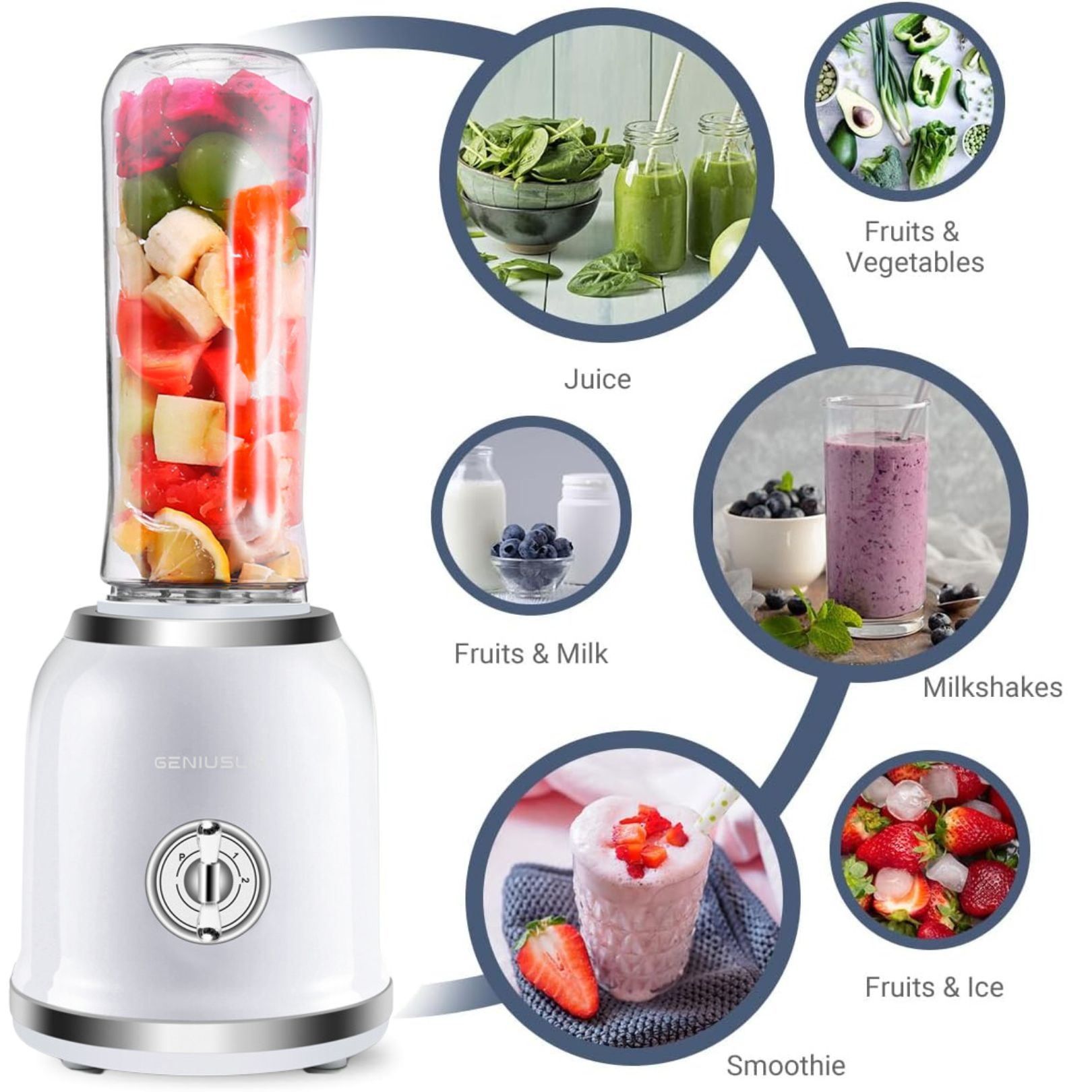 Geniuslix 300 W 20 oz 2-Speed Blender, White