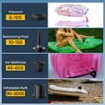 thumbnail image 3 of Bomba de aire eléctrica Hrbtens para inflable con 3 boquillas 110V/12V, 3 of 7