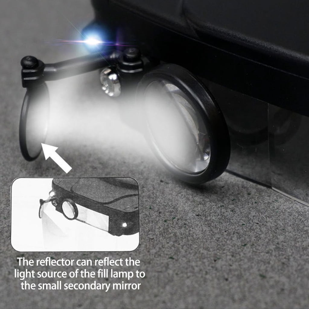 JZROCKER Functional Head Worn Magnifier with Changeable Lense for Detail Oriented Activity and Long Time Wear