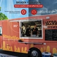 thumbnail image 3 of QinaQin 36 x 24 Inch Concession Window, Aluminum Food Truck Service Window with Sliding Screen Windows, 3 of 7