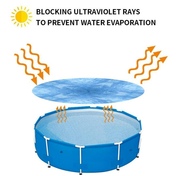 Blue Wave Round 12-mil Solar Blanket for Above Ground Pools - Clear 