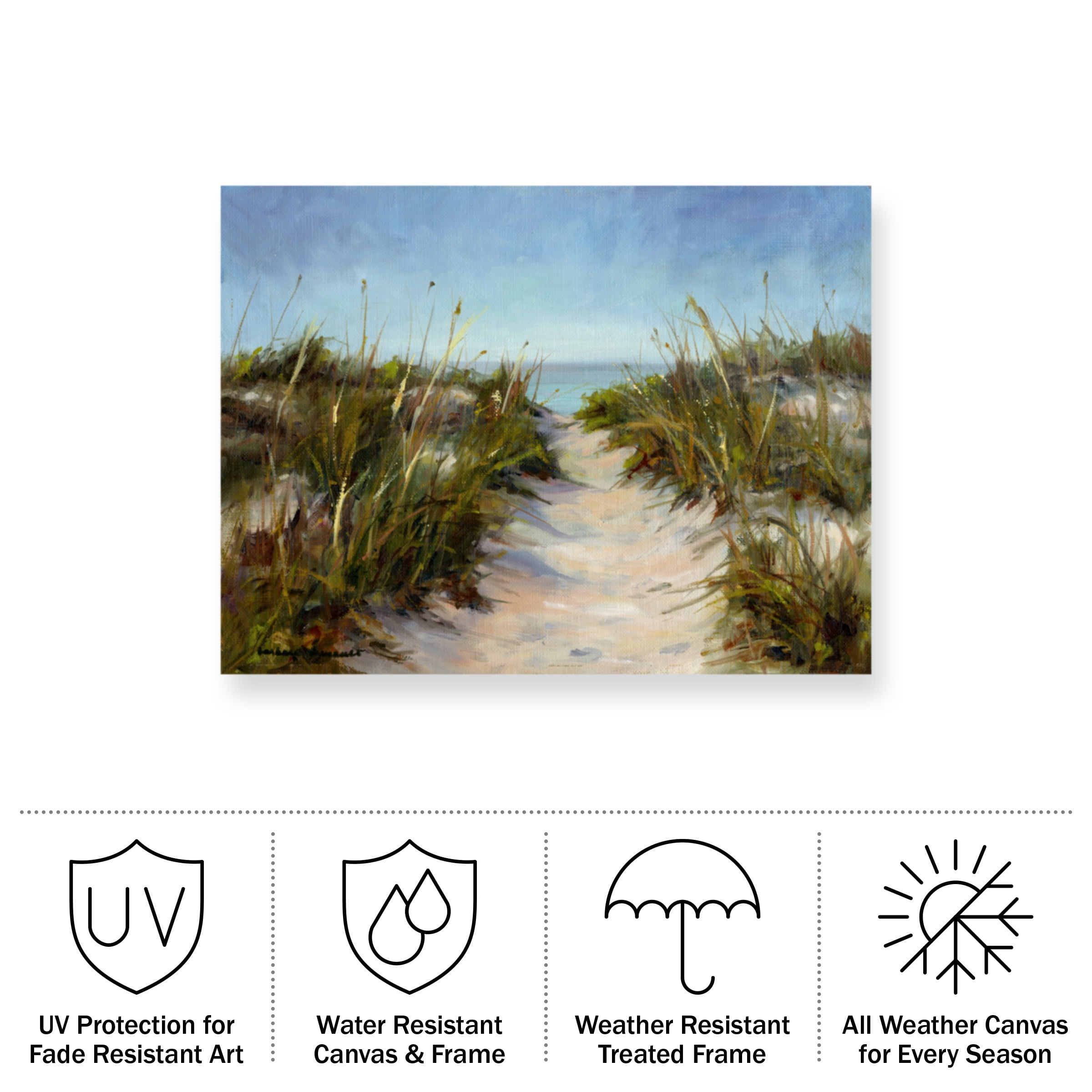 Barbara Chenault 'Seagrass And Sand' Outdoor Canvas 14x19