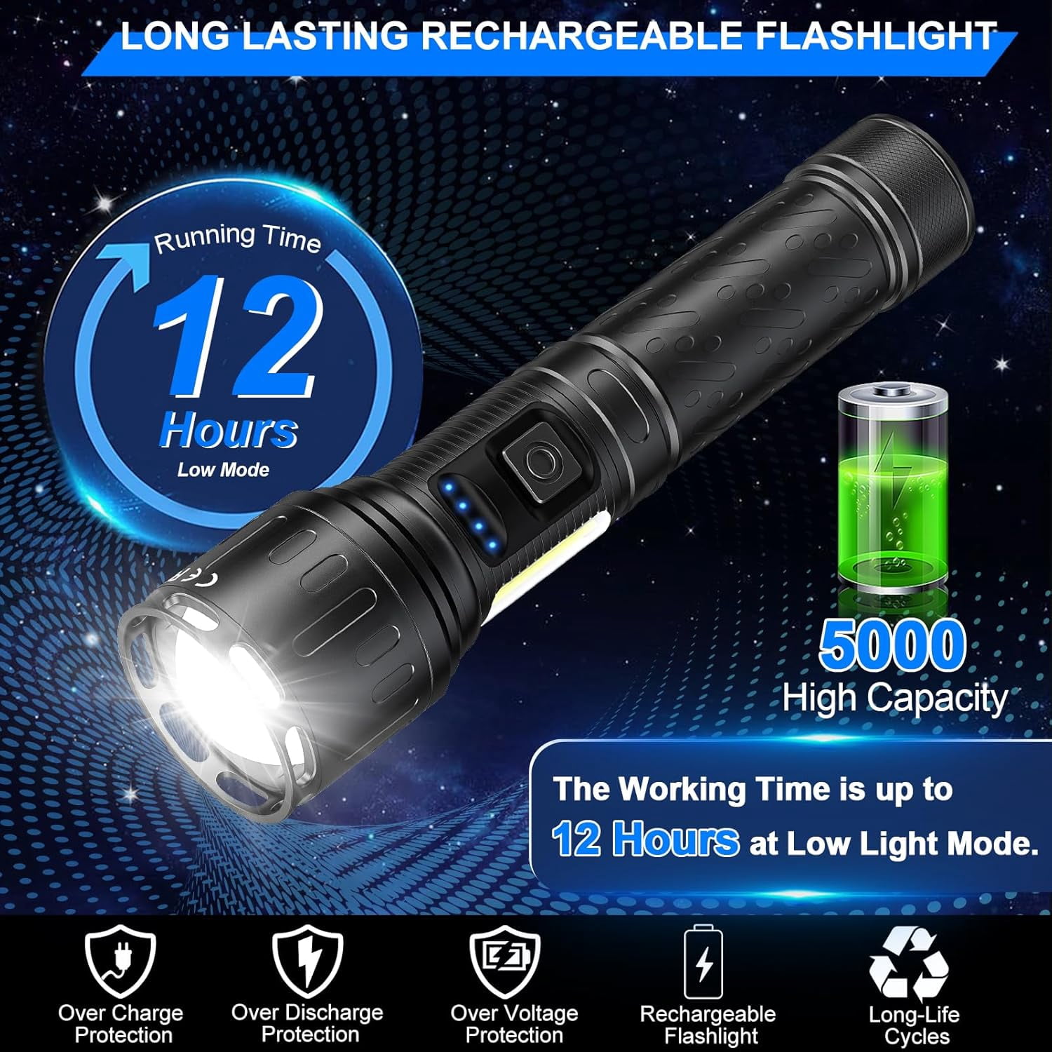 2-Pack Rechargeable LED Flashlights - High Lumens, 8 Modes, Waterproof, with COB Work Light - Great for Camping (Black, Paper Box Packaging)