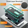 thumbnail image 3 of Feishell Case for iPhone 7/8/SE 2020/SE 2022 4.7 inch,Heavy Duty 3 Layer Military Protection with Hidden Kickstand Shock Resistant Armor Hybrid Bumper Rugged Rubber Phone Cover,Darkblue+Mint, 3 of 7