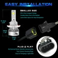 thumbnail image 4 of Lasfit H13 9008 LED Headlight Bulbs, Amplified Flux High Low Beam, 60W 6000LM 6000K, 2 Bulbs, 4 of 9