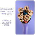 thumbnail image 4 of Llavero de carga multi del silicón del cable 3 en 1 cable de la carga compatible para USB micro/tipo C, 4 of 7