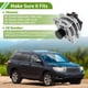 thumbnail image 2 of Alternador automotriz Unique Bargains para Toyota Corolla 1.8L 2009-2013 de alta salida 130A 12V 1 Pc No.270600P151, 2 of 7