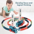 thumbnail image 4 of Domino Train, Electric Automatic Domino Train Toy Set, Creative Domino Game Toy Christmas Gifts For Kids, 4 of 5