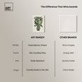 thumbnail image 6 of Green Vase I Minimalistic Botanical Art Prints Canvas Wall Art by Art Remedy, Gallery Wrapped, 10"x15", 6 of 7