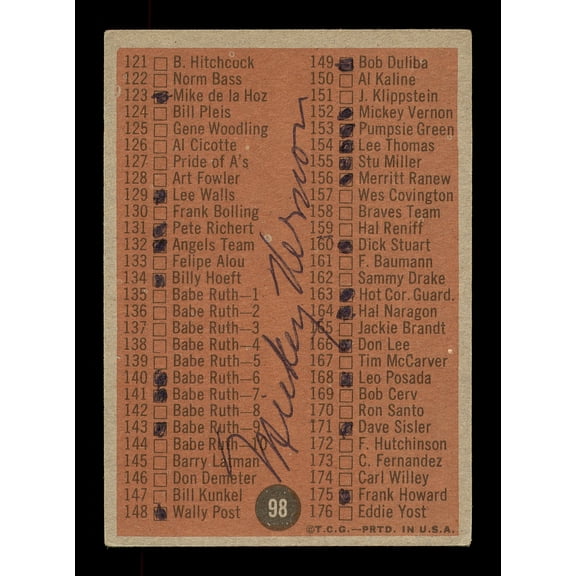 Mickey Vernon Autographed 1962 Topps Checklist Card #98 Washington Senators SKU #169904