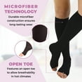thumbnail image 6 of Gabrialla Unisex Microfiber Open Toe Knee High Graduated Compression Stockings (25-35mmHg): H-304(O), 6 of 7