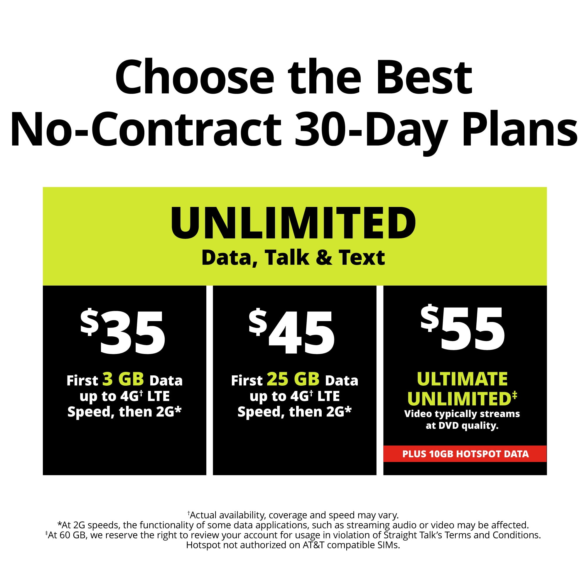 Total Wireless Sim Card Activation Kit Ct Shipt