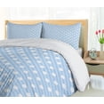 thumbnail image 5 of Ambesonne White Duvet Cover Sets, Retro Nostalgic Polka Dot, 2-Queen, Pale Blue, 5 of 7