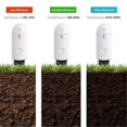 thumbnail image 2 of Soil Moisture Sensor Monitor Plants Flower Soil Hygrometer Detector, 2 of 5